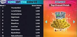 早报：一夜倒退11年