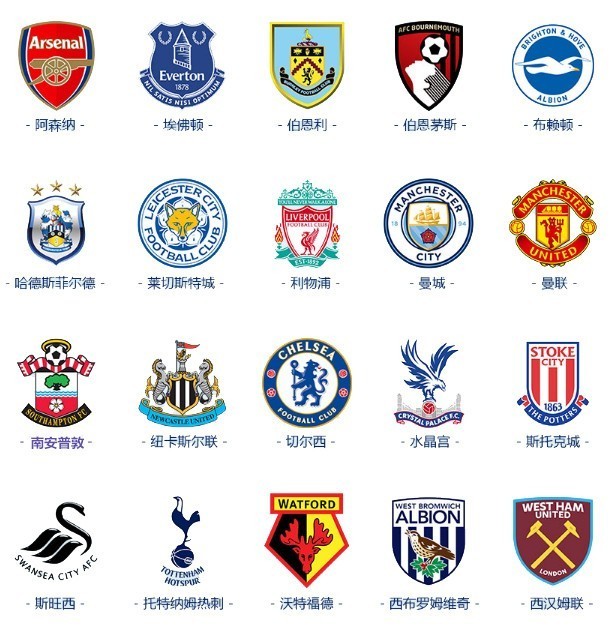 中再次出现 中再次出现