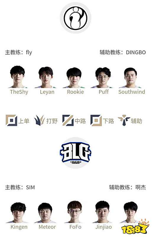 与强队抗衡 与强队抗衡