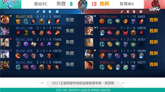 这不是我们 这不是我们