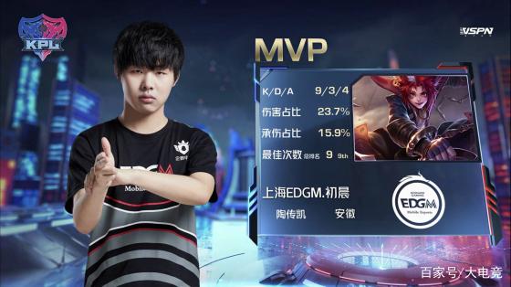 著称的球队 著称的球队