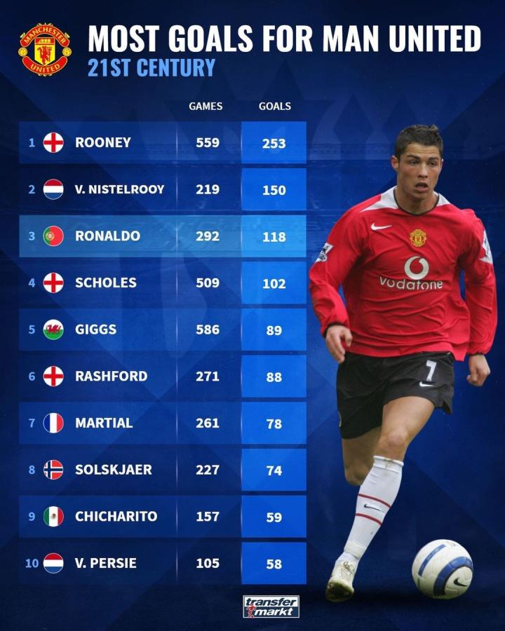 他有望填补 他有望填补